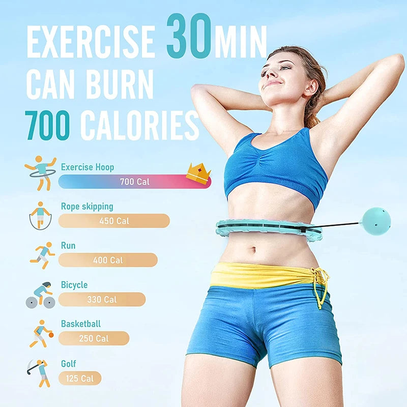 SmartSwirl Weight Loss Hula Hoop